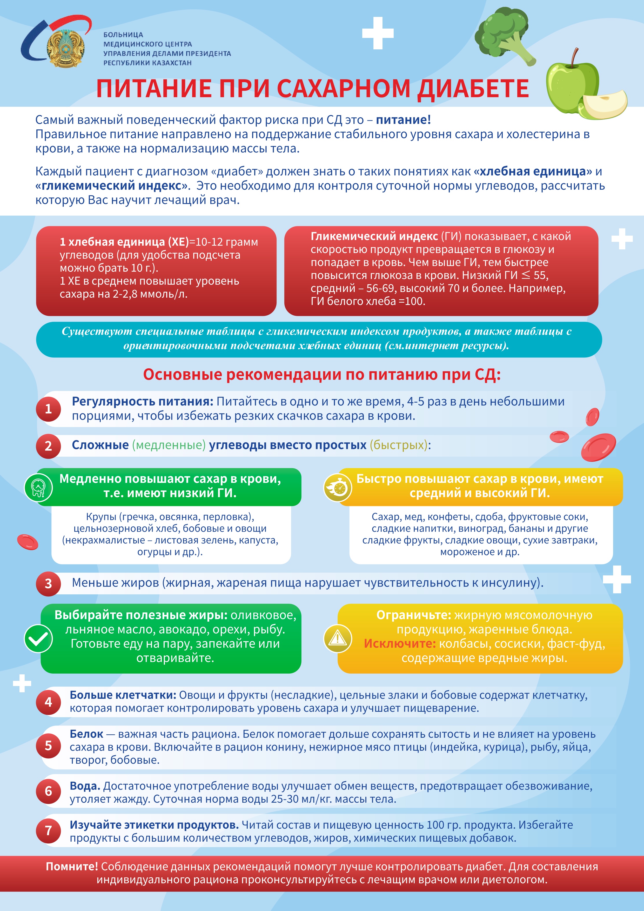 «САХАР ПОД КОНТРОЛЕМ: КАК ПИТАТЬСЯ ПРАВИЛЬНО ПРИ ДИАБЕТЕ»