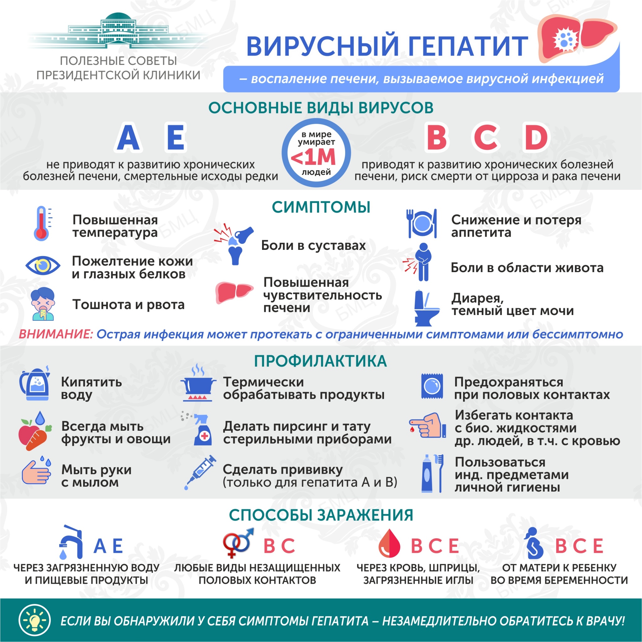 Гепатит профилактика.jpg