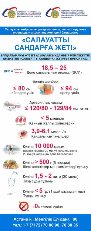 Паучок САЛАУАТТЫ САНДАРҒА ҚОЛ ЖЕТКІЗ