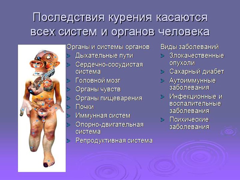 2017.05.11 Всемирный день борьбы с курением 2