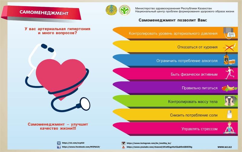 2019.05.13 День борьбы с АГ 2