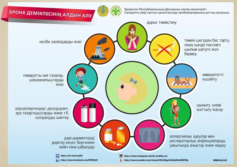 листовка БА А5 каз