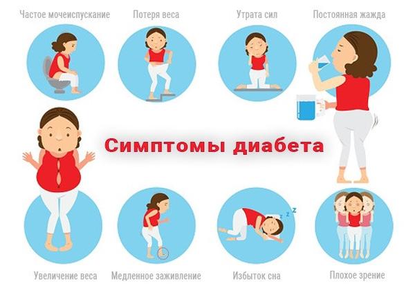 2019.02.20 Сахарный диабет 2 типа 3