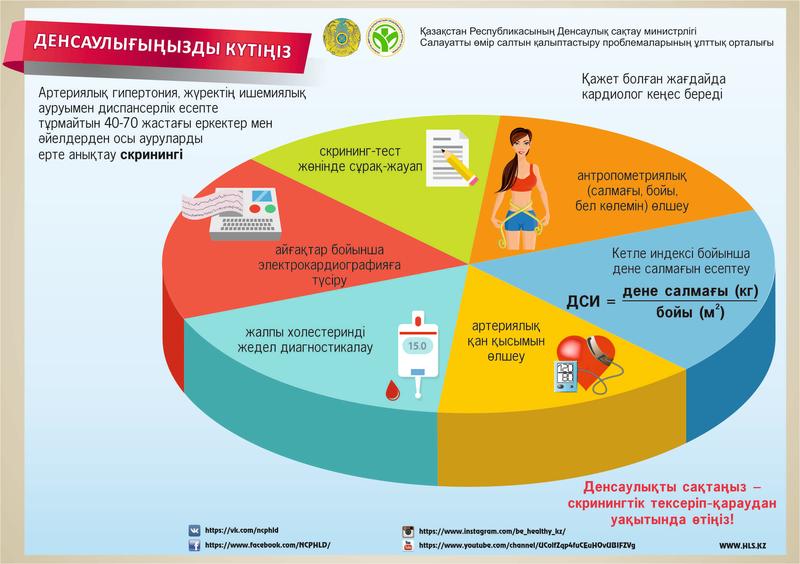 листовка бск А5 каз