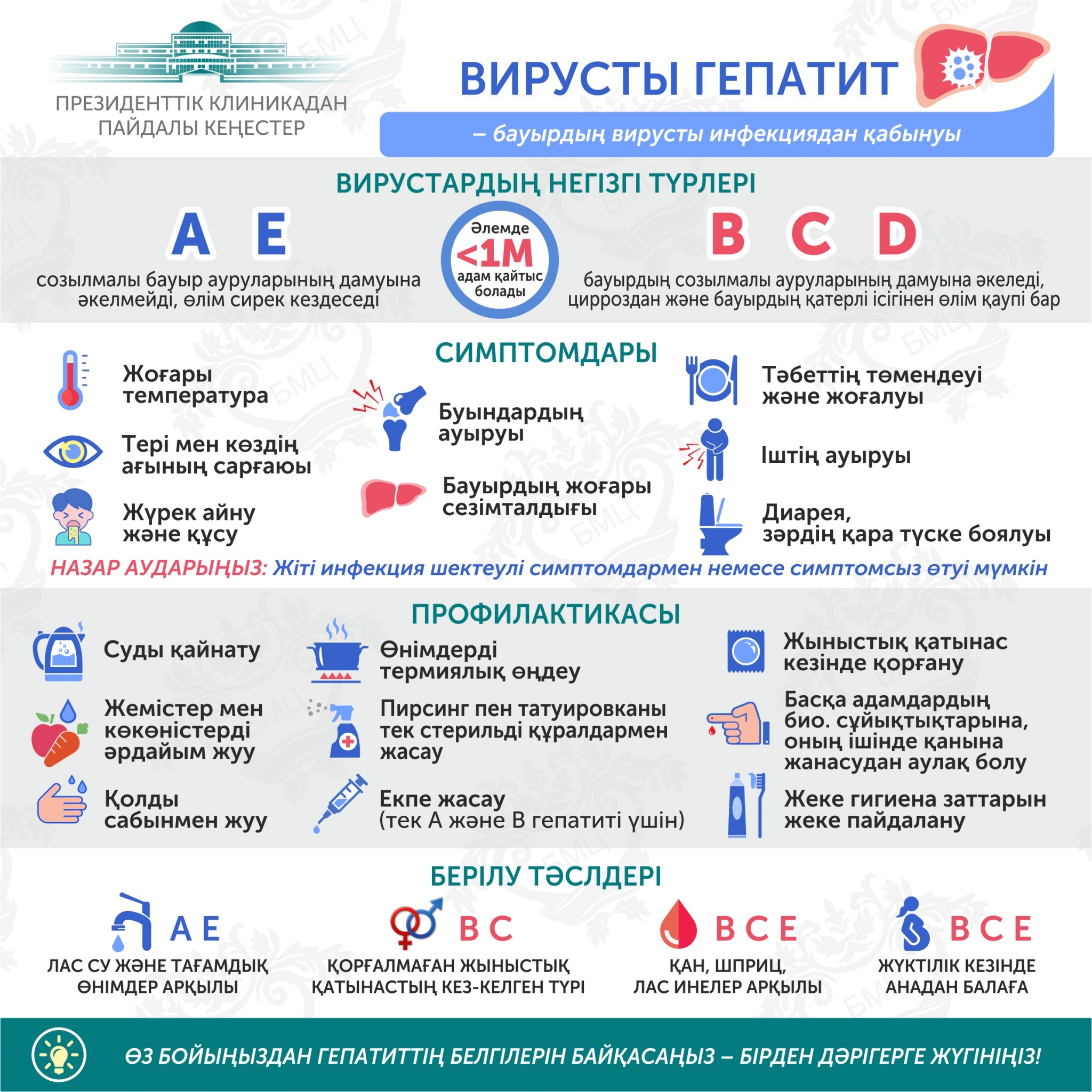 Казакша Гепатит.jpg